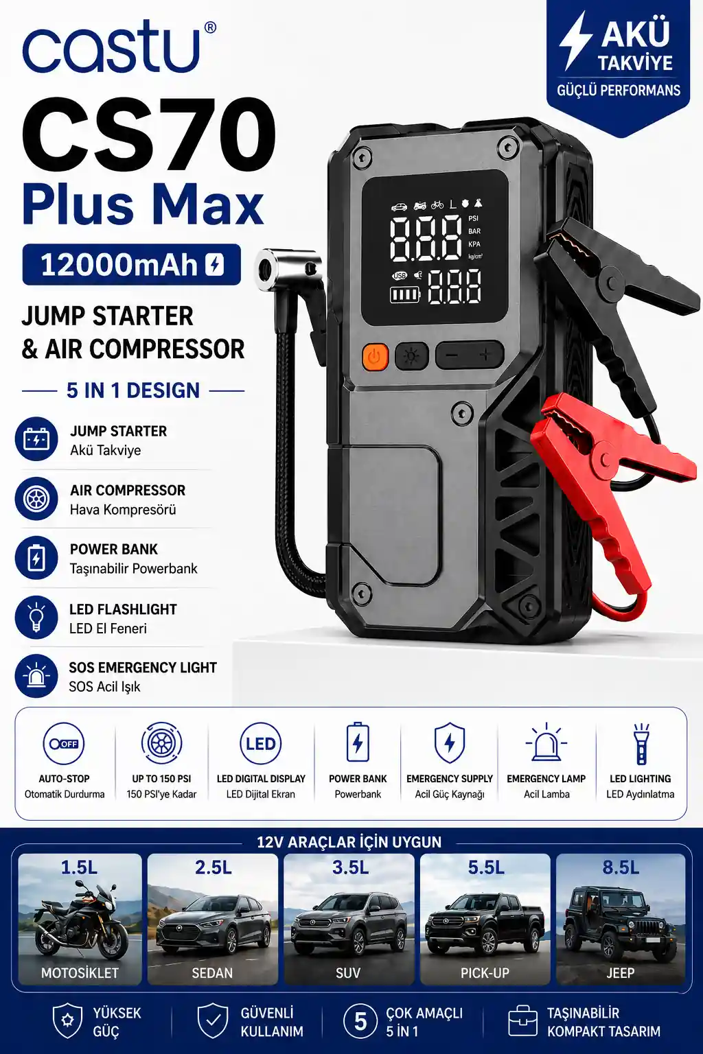 CS70 PLUS TAKVİYE
