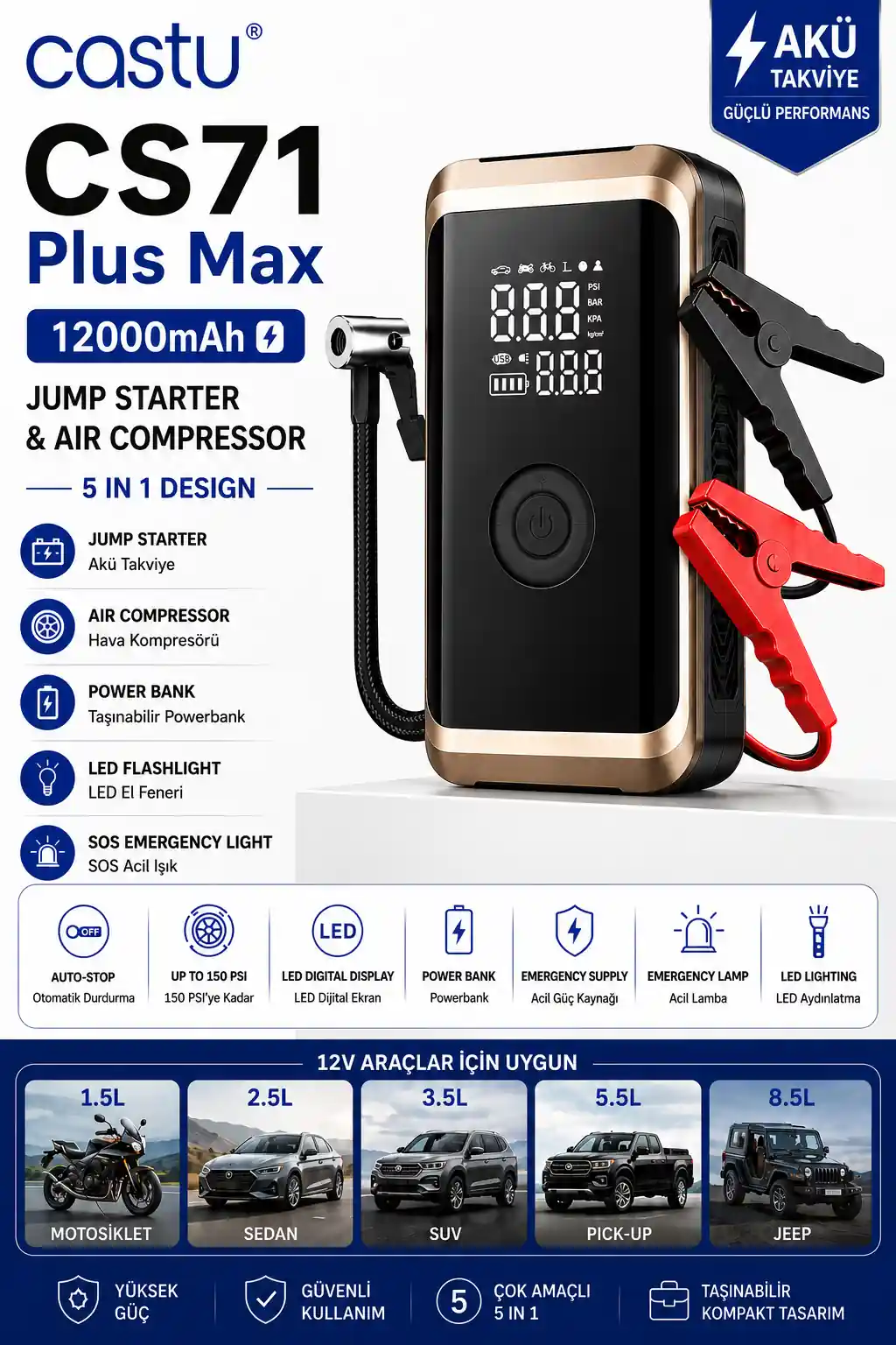 CS71 PLUS TAKVİYE