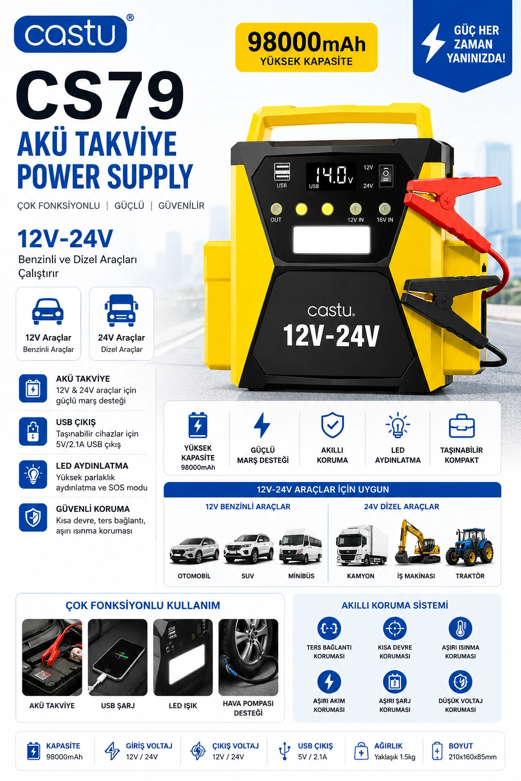 CS79 PLUS TAKVİYE
