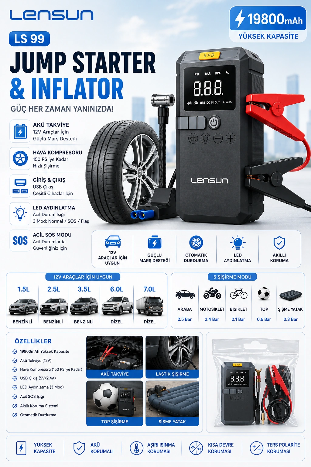 LS 99 AKÜ TAKVİYE