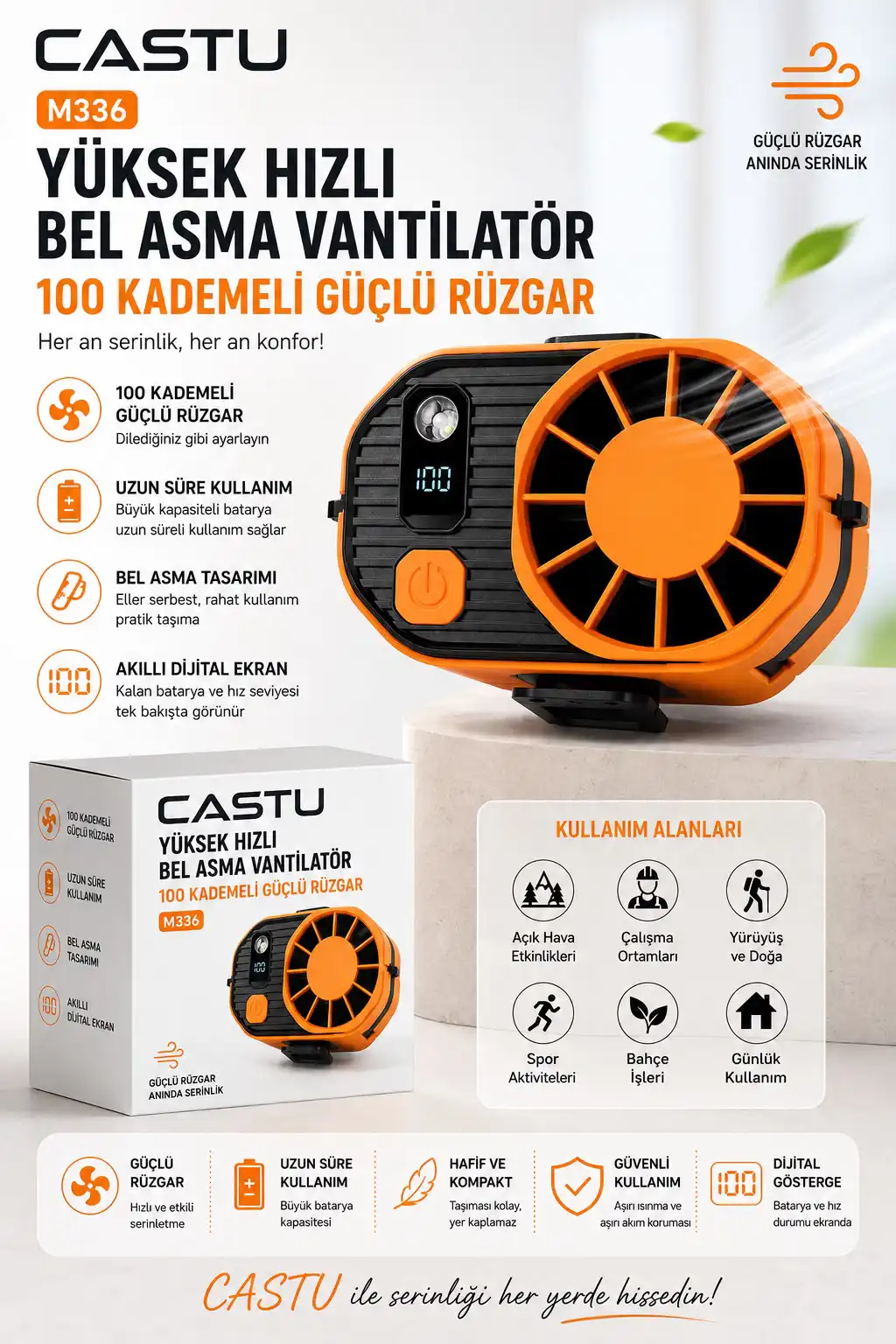 FAN M336
